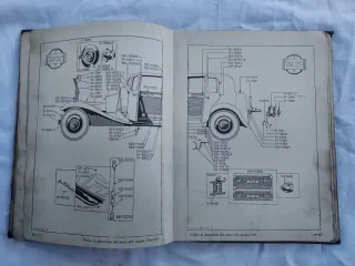 Catal. Ricambi+uso e manutn.e Lancia Augusta 1934