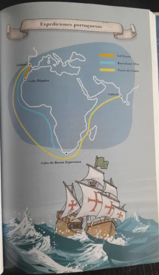 Pequeña historia de los exploradores