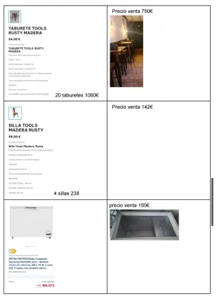 Mobiliario completo para bar, por cierre