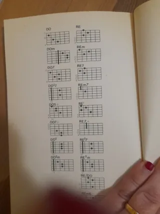 Libro Canzoniere Eros Ramazzotti