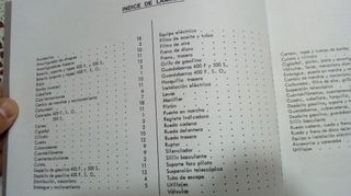 Manual Despiece Sanglas 400F y 500S Enero 1977