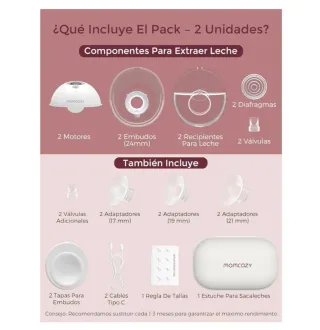 Sacaleches Eléctrico Momcozy M5 + Bolsas regalo