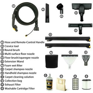 Vacmaster VK1323PFR Aspiradora 3-en-1 23L 1300W