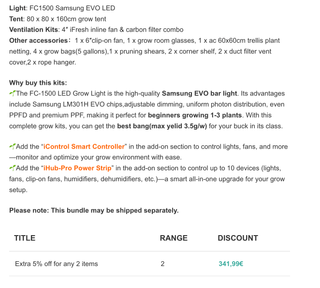 Kit completo armario cultivo interior