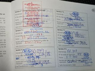 Kia Carens 1.6 GDi 135CV Drive 5pl