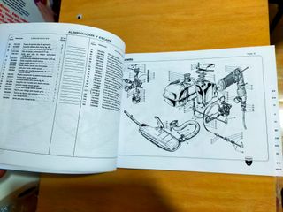 Catálogo Lambretta 125-150-175 Scooter