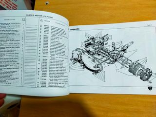 Catálogo Lambretta 125-150-175 Scooter