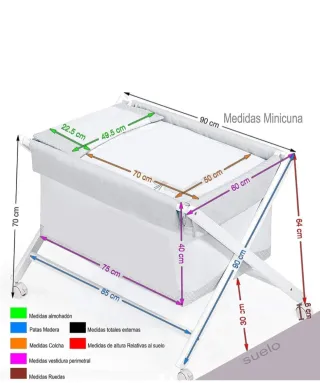 Estructura de minicuna con ruedas y colchón