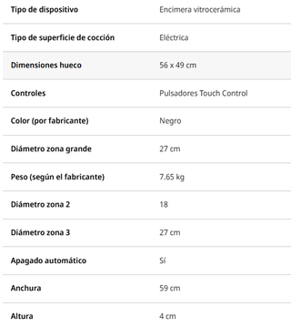 Placa vitrocerámica ELECTROLUX EHF6232IOK negra
