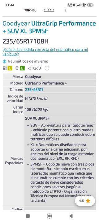 Neumático Goodyear SUV