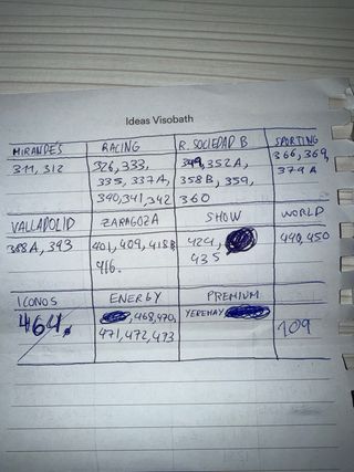 Cromos Liga Hypermotion Segunda Div España 25/26