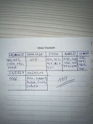 Cromos Liga Hypermotion Segunda Div España 25/26