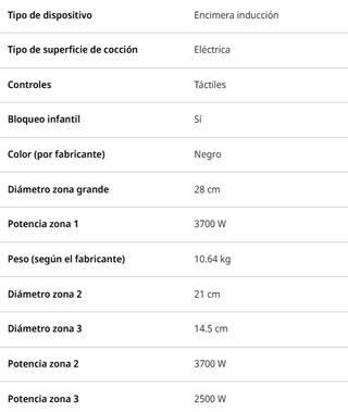 Placa inducción ELECTROLUX LIT60336C negra