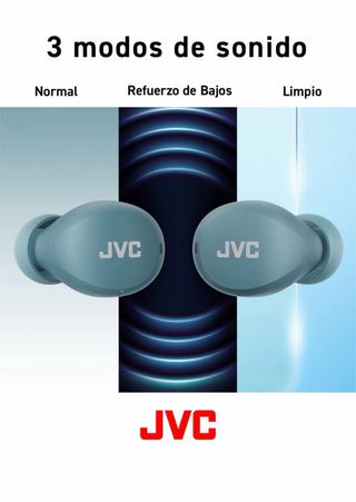 Auriculares JVC Bluetooth Inalámbricos