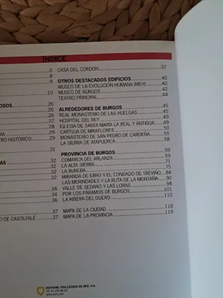 Todo Burgos y Provincia