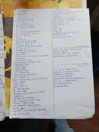 Lote Películas Ciencia Ficción, Nazi, Época