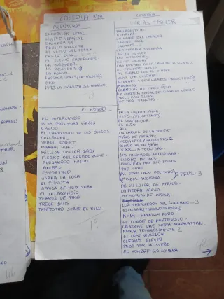 Lote Películas Ciencia Ficción, Nazi, Época