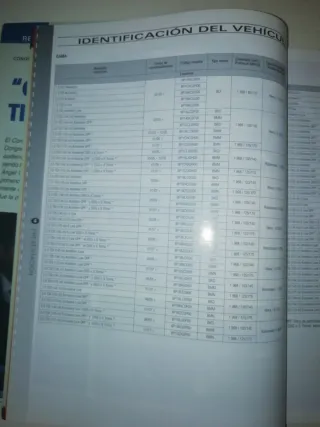 AUDI A3 8P 1.6 FSI 2.0 TDI MANUAL D TALLER