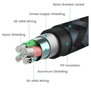 Cable de carga para Apple  iPod/iPad/iPhone