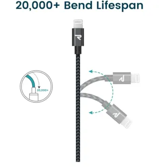 Cable de carga para Apple  iPod/iPad/iPhone