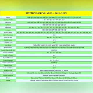 Repetidos Adrenalyn XL 2024/25 - VENTA
