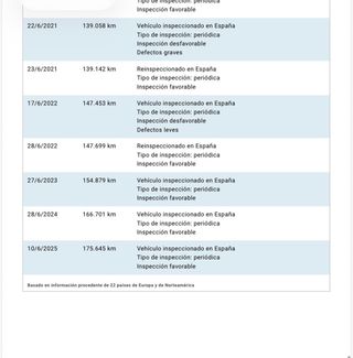 Volvo XC70 D5 Momentum