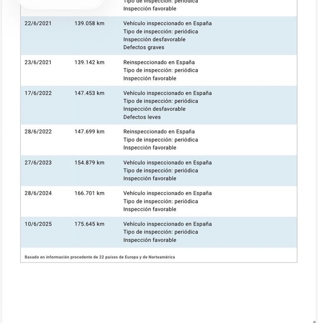 Volvo XC70 D5 Momentum