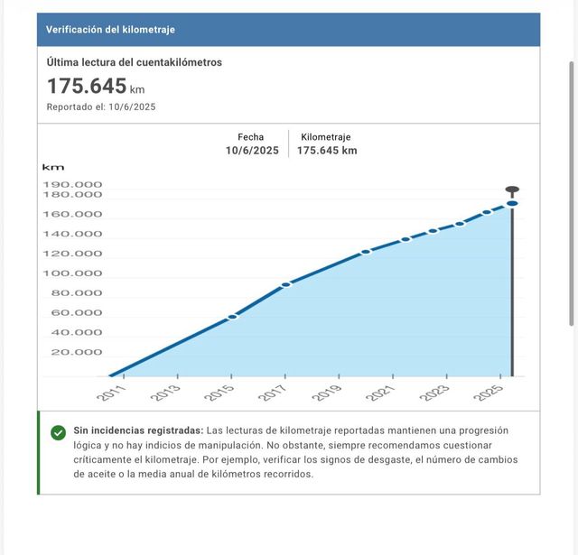 Volvo XC70 D5 Momentum