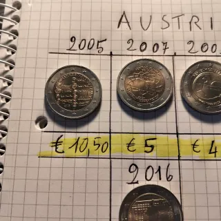 Austria 2005, 2007, 2009, 2012, 2016