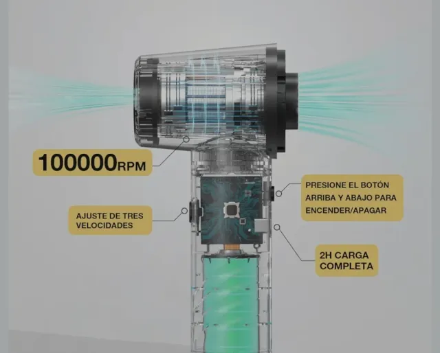 MECO Soplador Polvo Eléctrico y Aspirador