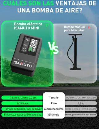 Mini Bomba Aire Eléctrica Portátil 120psi