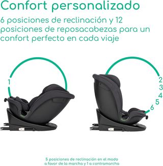 Bebeconfort RevolveFix 360 i-Size, Silla Coche 360