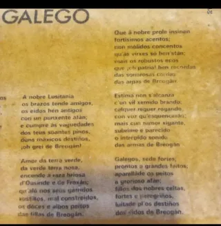 Himno Galego Mapa y Letra