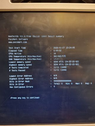 256GB (4x64GB) Samsung DDR4-3200MHz ECC RDIMM CL22