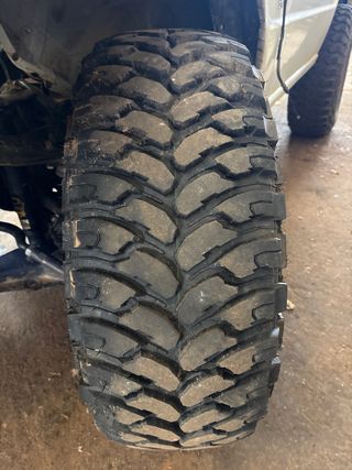 Llantas y Neumáticos 33 Off-Road