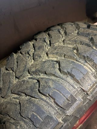 Llantas y Neumáticos 33 Off-Road