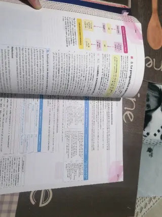 Economía 1.º Bachillerato