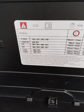 Top Case BMW R1250GS Negro 77407721037