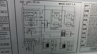 Congelador expositor ARCABOA CEP 1.5