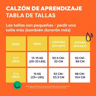 Bambino Mio, pañal de aprendizaje, elefantástico,