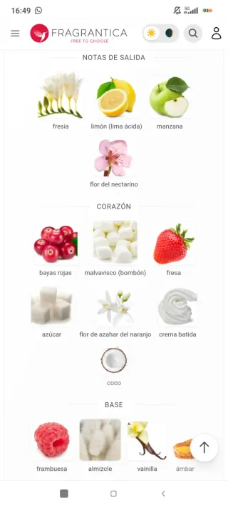 Perfume Candelicious Risala