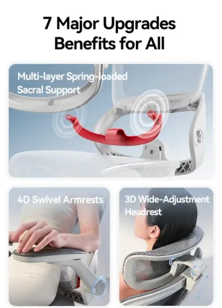 SIHOO Silla Ergonómica B100