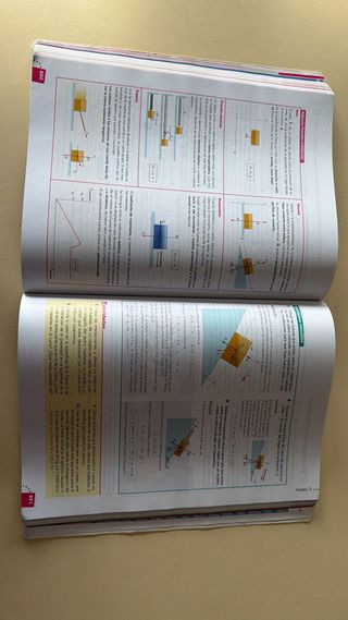 Física y Química 1.