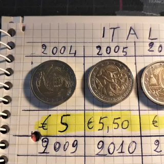 Monete Commemorative Italia 2004-2014