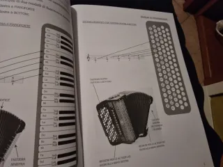 D. DI MAMBRO - VOGLIA di FISARMONICA Metodo con CD