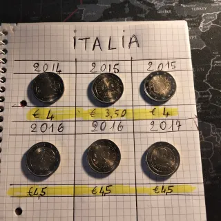 Monete Commemorative Italia