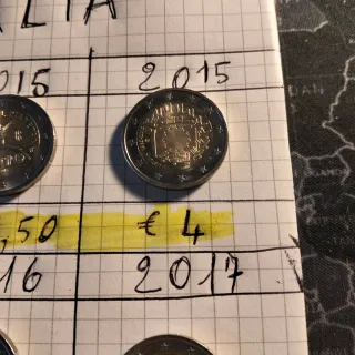 Monete Commemorative Italia