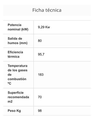 Estufa pellet Cointra Carissa 9.29 kW