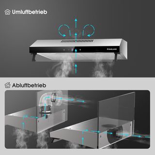 GASLAND UC60SS Campana extractora con doble motor