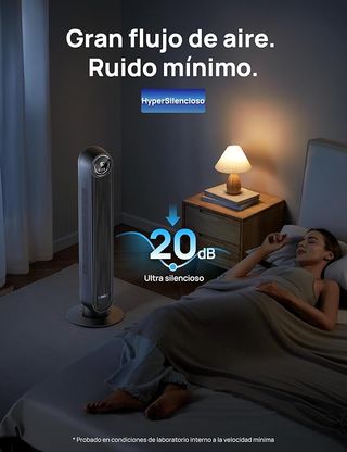 Dreo SMART ventilador de pie silencioso W-Fi Alexa
